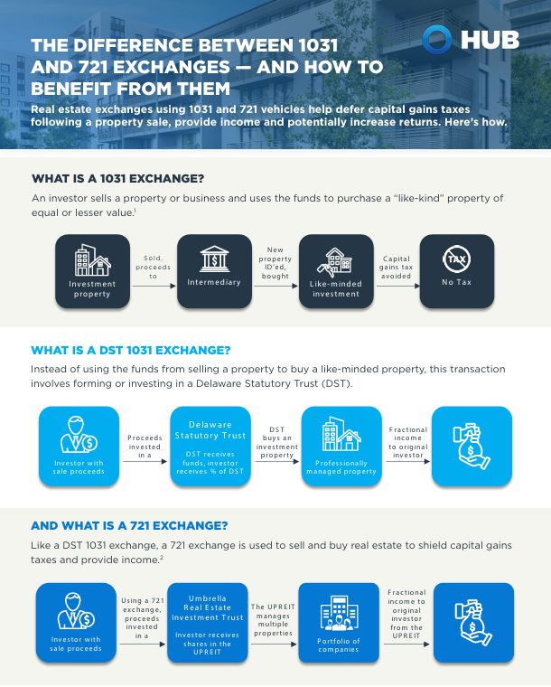 Cover-Image-Understanding-1031-721-Exchanges